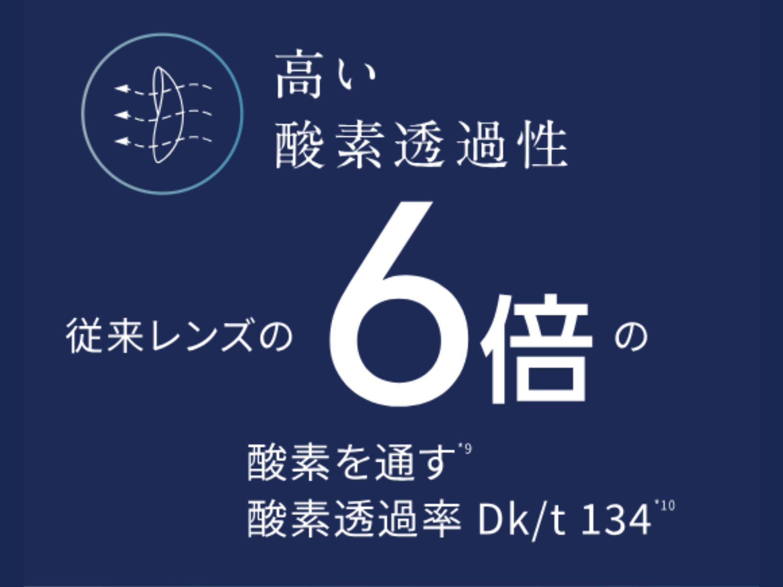 アクアロックスワンデーUVシンコンタクトレンズメガネのサトー佐藤眼鏡店福岡県飯塚市