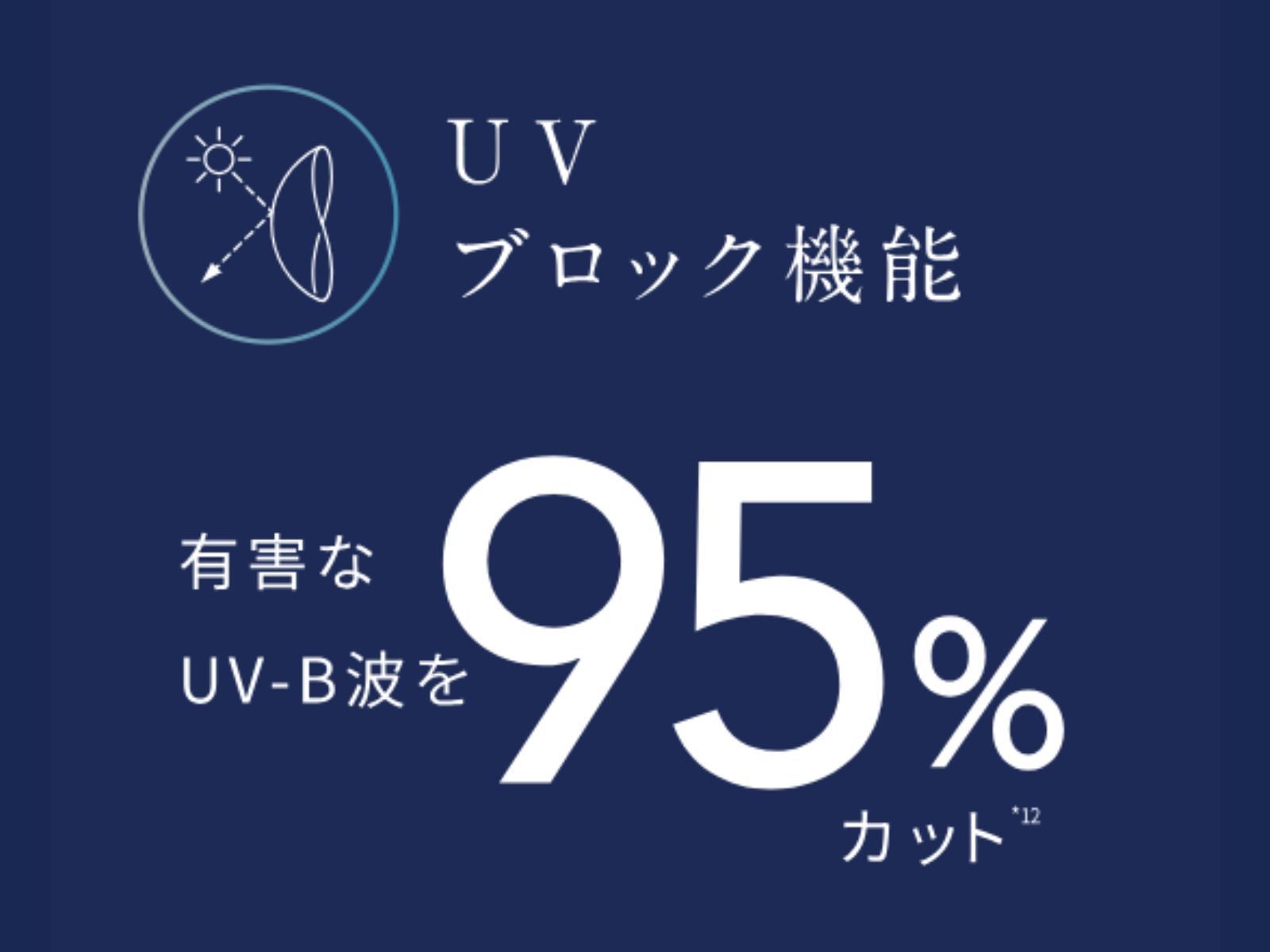 アクアロックスワンデーUVシンコンタクトレンズメガネのサトー佐藤眼鏡店福岡県飯塚市