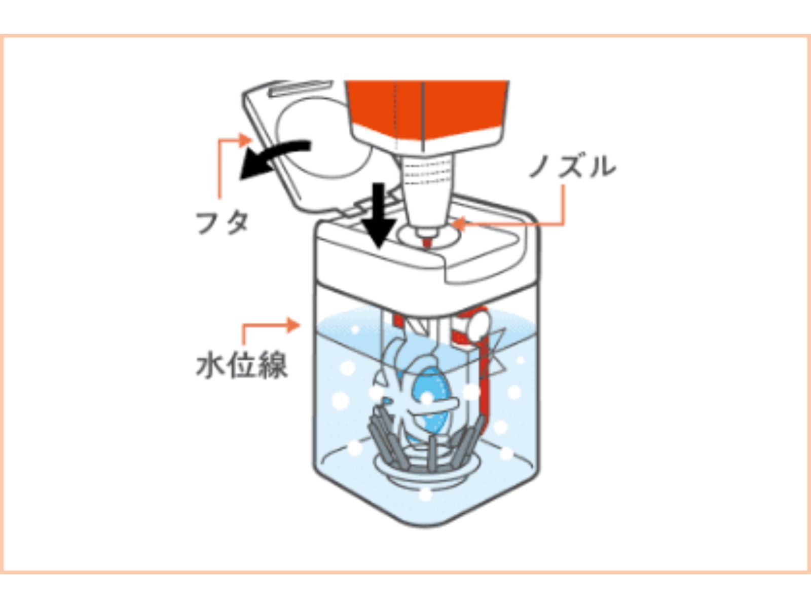 メニコンエピカスマートクリーンソフトコンタクトレンズ洗浄液佐藤眼鏡店メガネのサトー福岡県飯塚市イオン穂波店