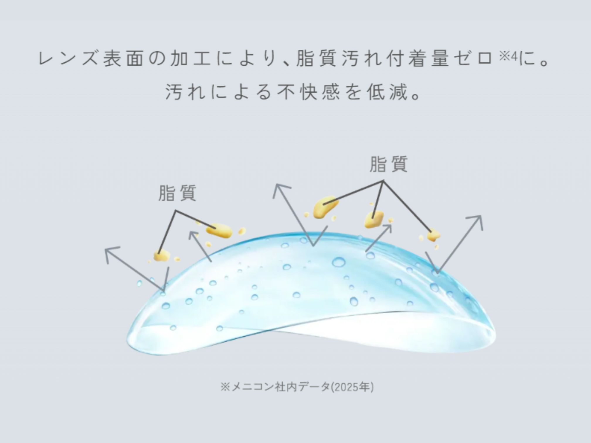 1DAYメニコンDearTEARコンタクトレンズメガネのサトー佐藤眼鏡店福岡県飯塚市イオン穂波店